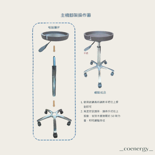 4 客製化移動推車